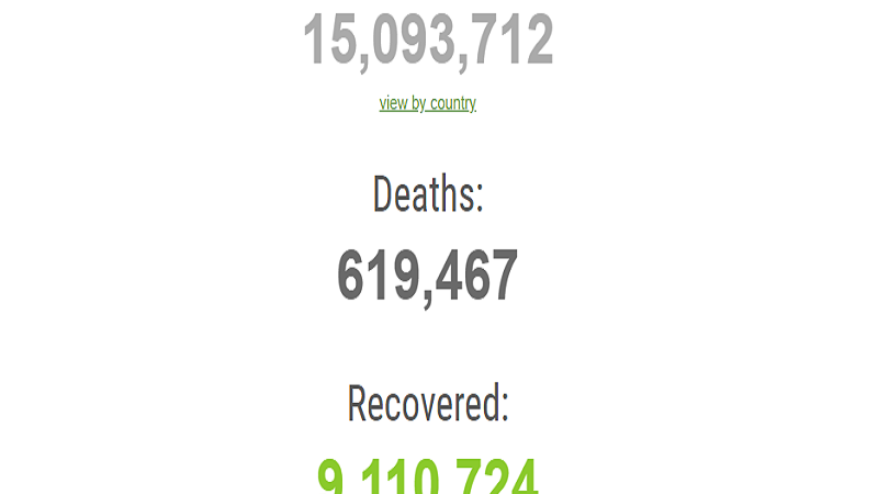 Global death toll sa COVID-19 mahigit 619,000 na