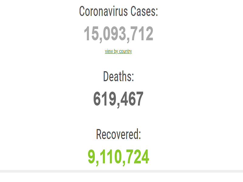 Global death toll sa COVID-19 mahigit 619,000 na