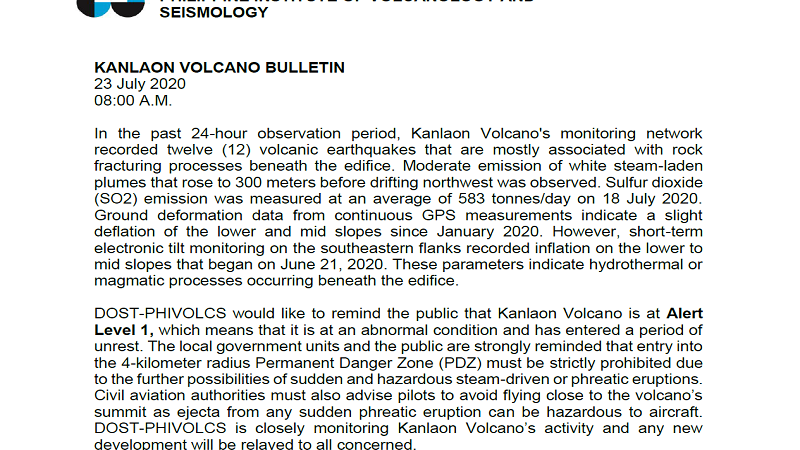 12 volcanic earthquake naitala sa Mt. Kanlaon sa magdamag