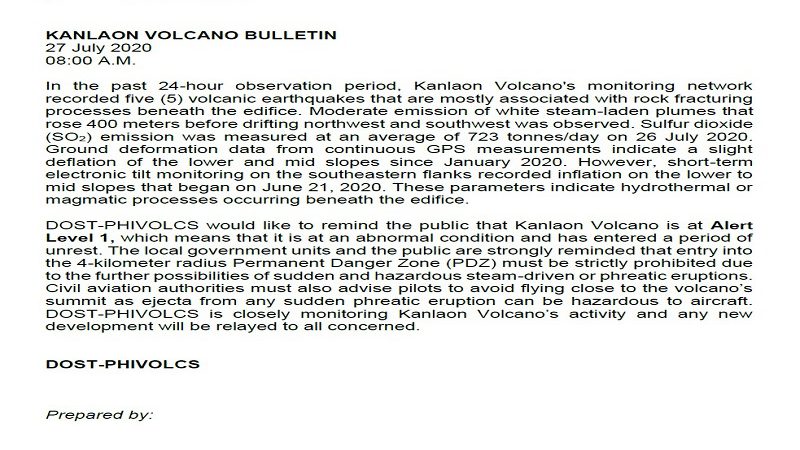 Limang volcanic earthquake naitala sa Mt. Kanlaon sa magdamag