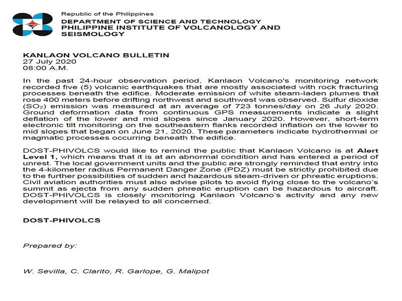 Limang volcanic earthquake naitala sa Mt. Kanlaon sa magdamag