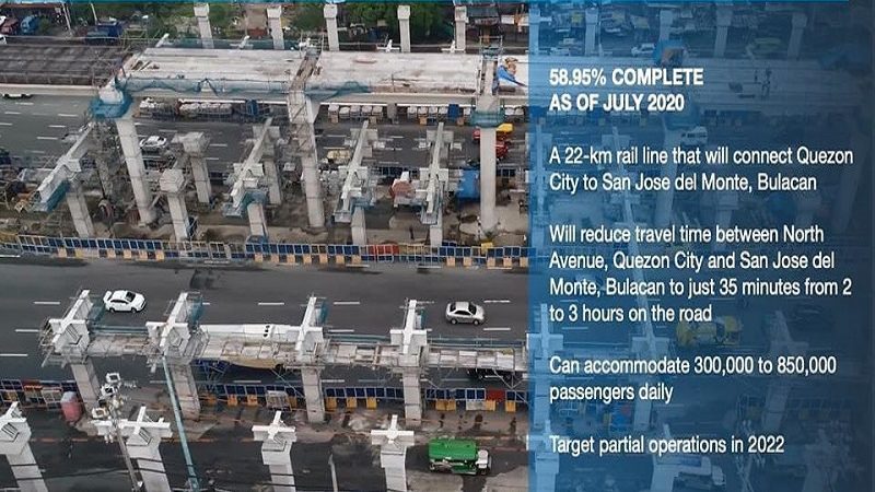 MRT-7 mahigit 58 percent nang kumpleto