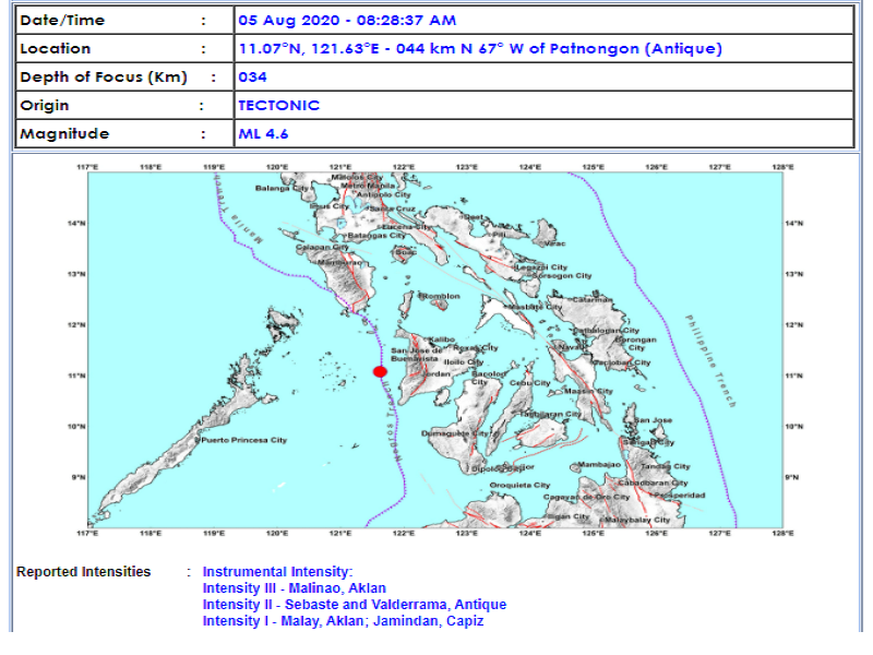 Patnongon, Antique niyanig ng M4.6 na lindol