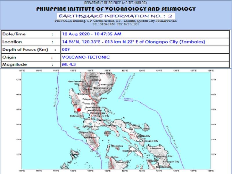 Olongapo City, Zambales niyanig ng M4.3 na lindol