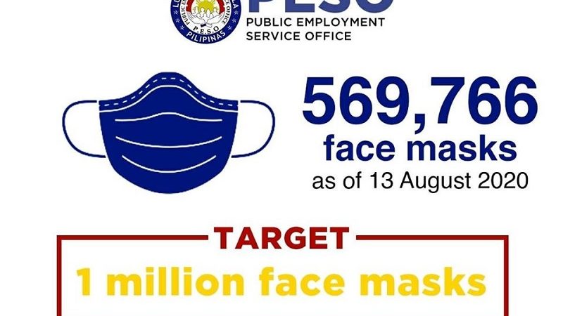 Manila City Govt., nakapamahagi na ng mahigit kalahating milyong face masks