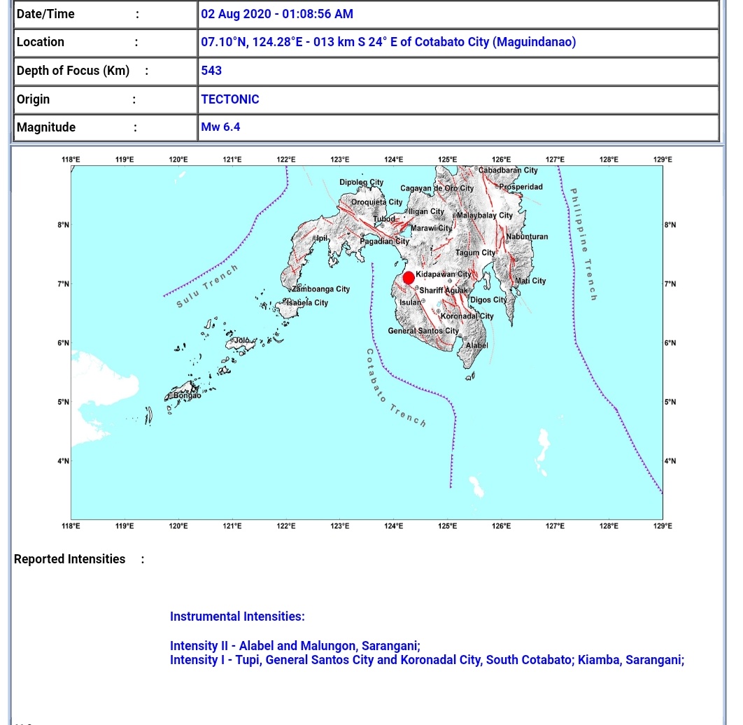 BREAKING: Maguindanao niyanig ng magnitude 6.4 na lindol