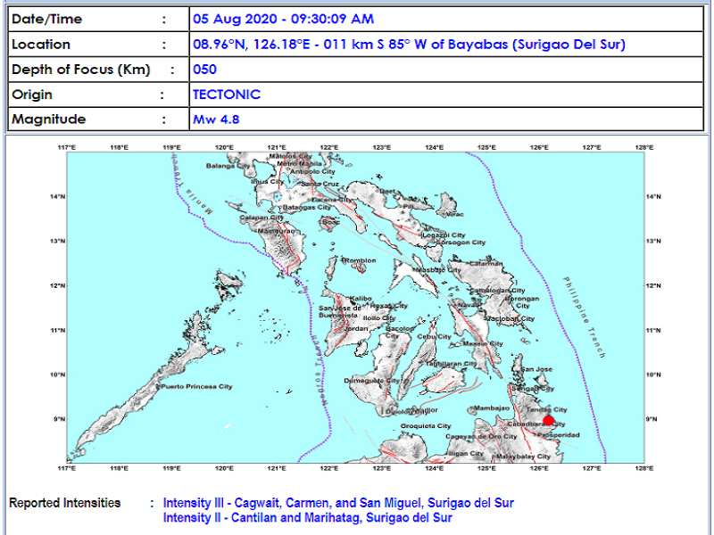 Bayabas, Surigao Del Sur niyanig ng magnitude 4.8 na lindol