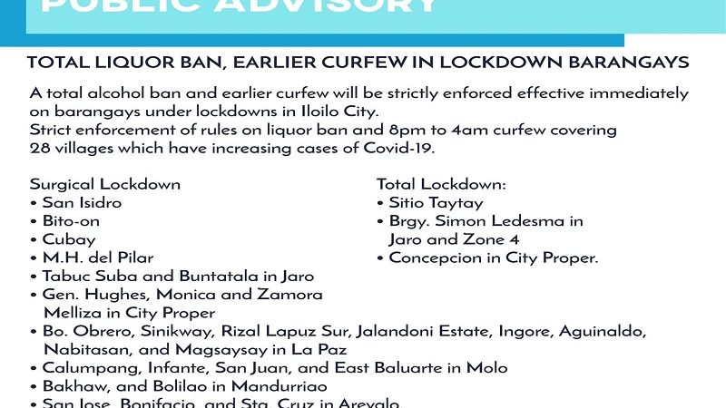 28 barangay sa Iloilo City nakasailalim sa lockdown dahil sa pagtaas ng kaso ng COVID-19