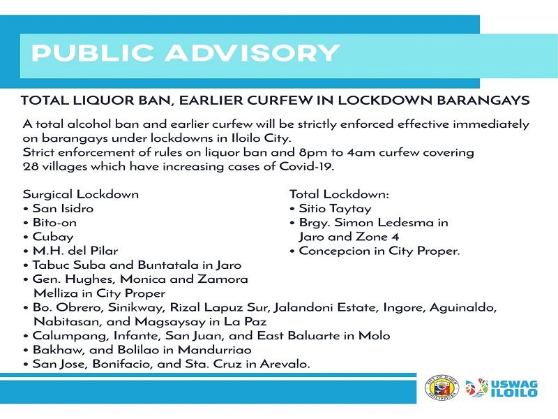 28 barangay sa Iloilo City nakasailalim sa lockdown dahil sa pagtaas ng kaso ng COVID-19