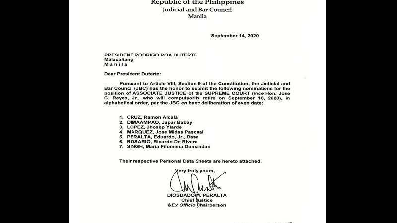 JBC nagsumite ng pitong pangalan kay Pang. Duterte para pagpilian sa itatalagang bagong SC associate justice