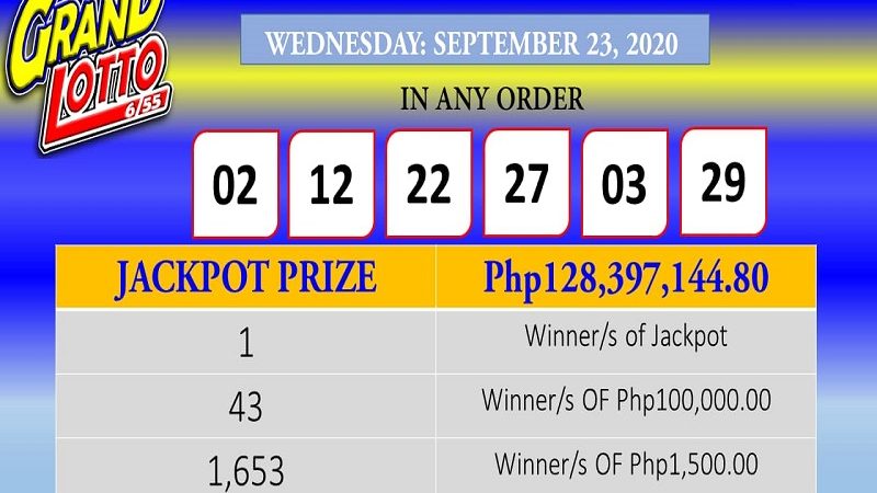 Bettor mula Valenzuela City wagi ng mahigit P128M na jackpot sa Grand Lotto