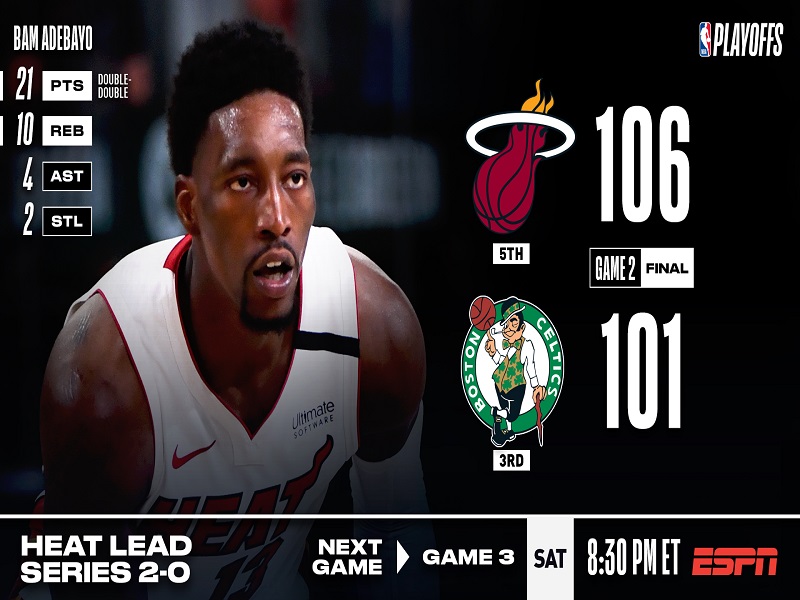 Miami Heat wagi sa Game 2 ng Eastern Conference Finals ng NBA