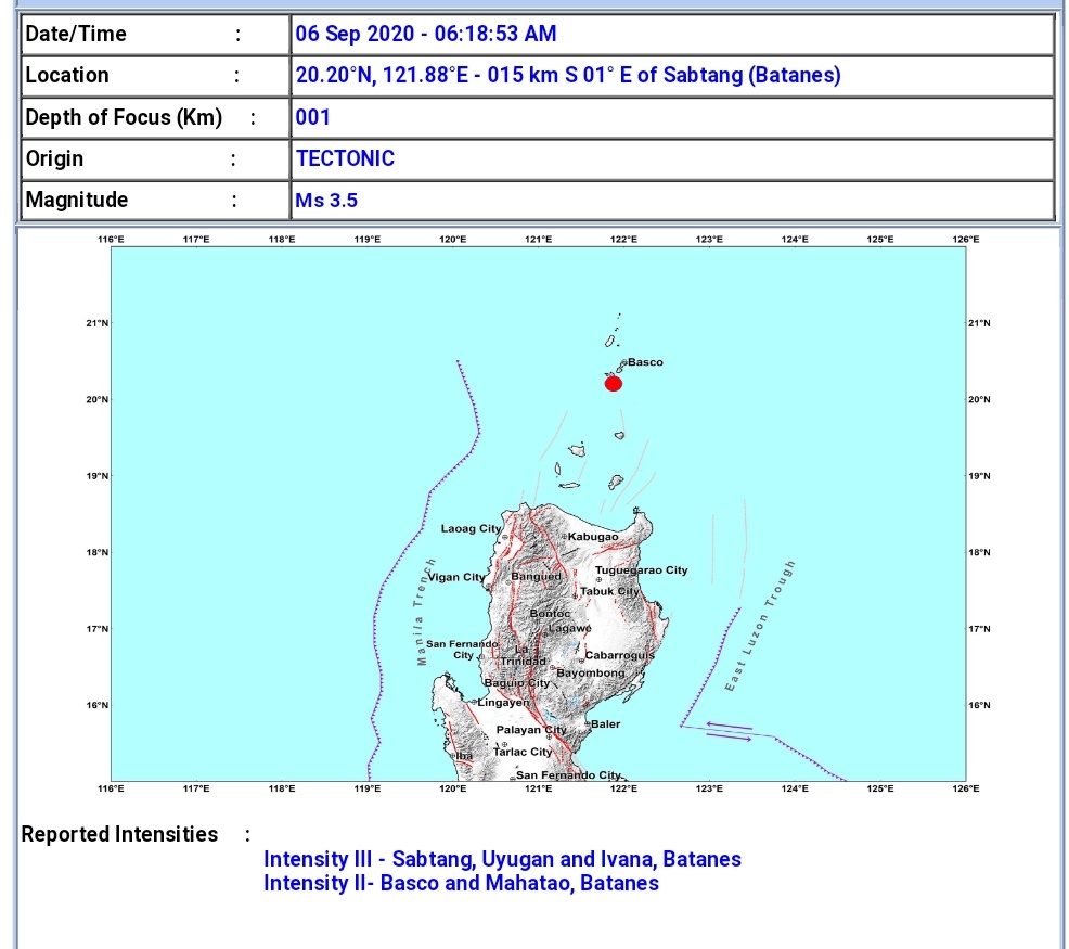 Calayan, Cagayan niyanig ng magnitude 3.7 na lindol