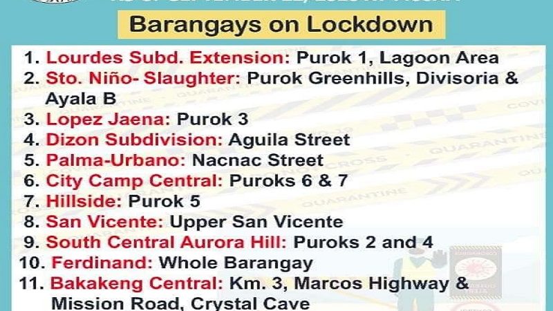 21 pang barangay sa Baguio City nakasailalim sa lockdown
