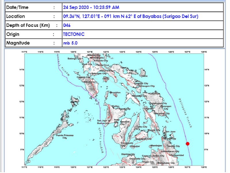 Bayabas, Surigao del Sur niyanig ng magnitude 5 na lindol