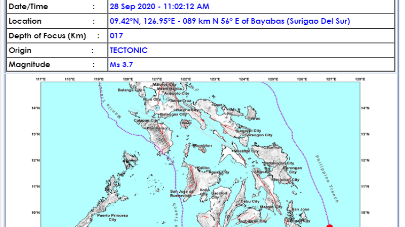 Magkasunod na magnitude 3.7 at 3.8 na lindol naitala sa Bayabas, Surigao del Sur