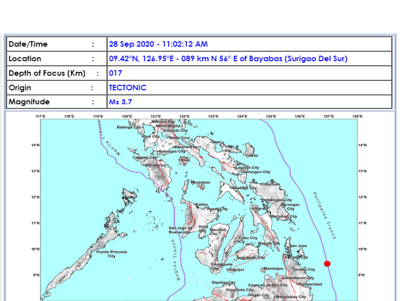 Magkasunod na magnitude 3.7 at 3.8 na lindol naitala sa Bayabas, Surigao del Sur