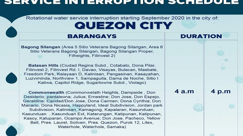 Maynilad mayroong daily rotational interruption sa maraming barangay sa QC