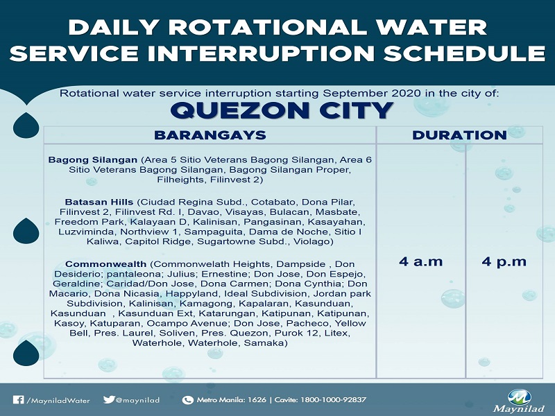 Maynilad mayroong daily rotational interruption sa maraming barangay sa QC