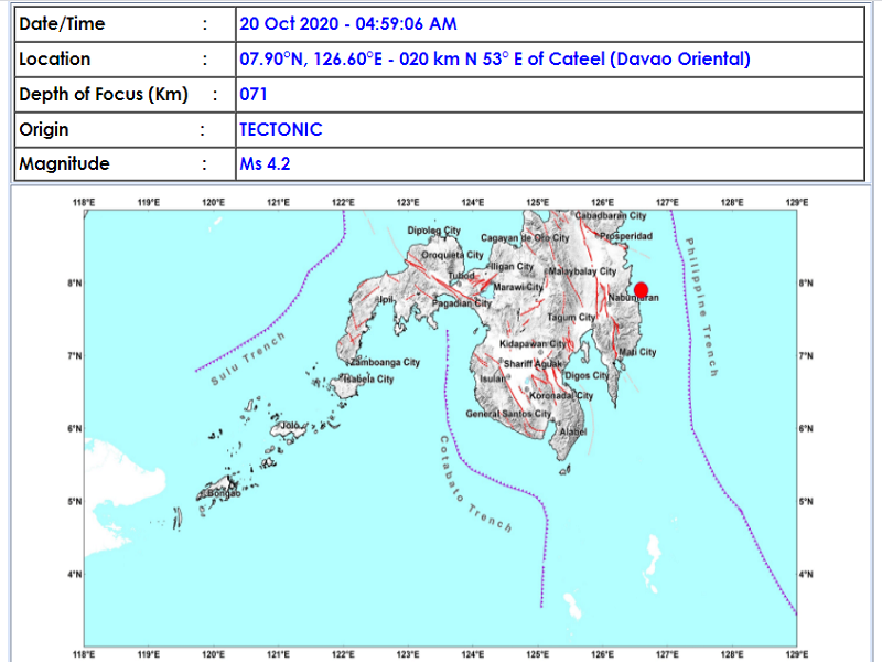 Cateel, Davao Oriental niyanig ng magnitude 4.2 na lindol