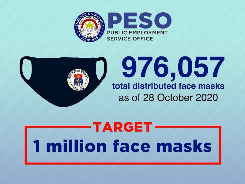 Manila City LGU nakapamahagi na ng 976,057 na washable face masks