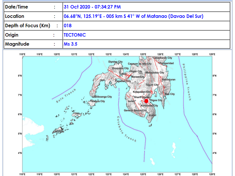 Matano, Davao Del Sur niyanig ng magnitude 3.5 na lindol