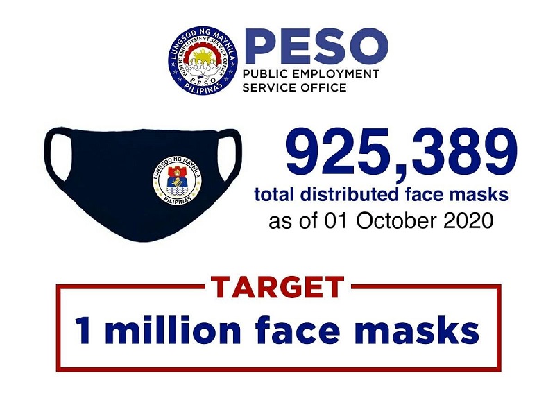 Manila City LGU nakapamahagi na ng 925,389 ang mga washable face masks