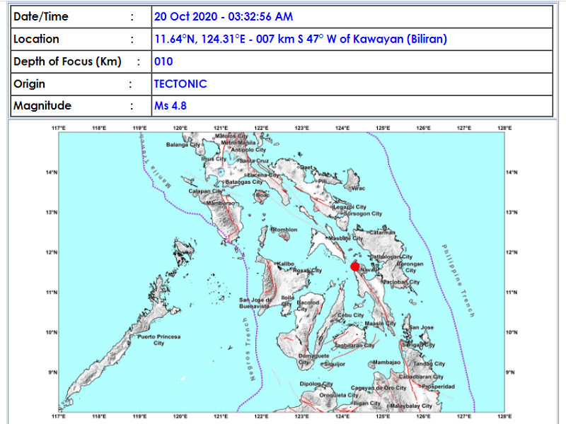 Kawayan, Biliran niyanig ng magnitude 4.8 na lindol