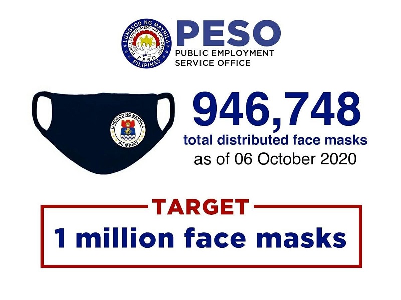 Manila City LGU nakapamahagi na ng 946,748 na washable face masks