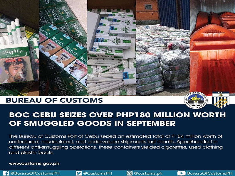 Mahigit P180M na smuggled products nakumpiska ng BOC sa Port of Cebu