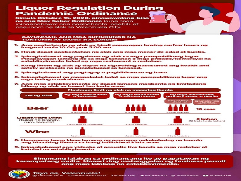 Liquor Ban sa Valenzuela City binawi na; pero tagayan bawal pa din