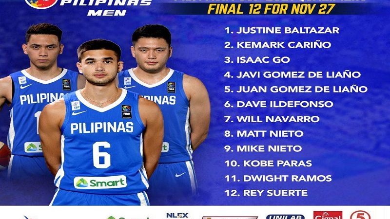 LOOK: Final 12-man lineup ng Gilas Pilipinas para sa 2021 FIBA Asia Cup Qualifiers inilabas ng SBP