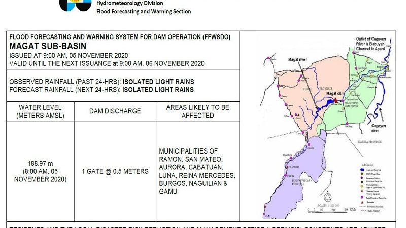 Magat, Binga at Ambuklao dams nagpapakawala pa din ng tubig