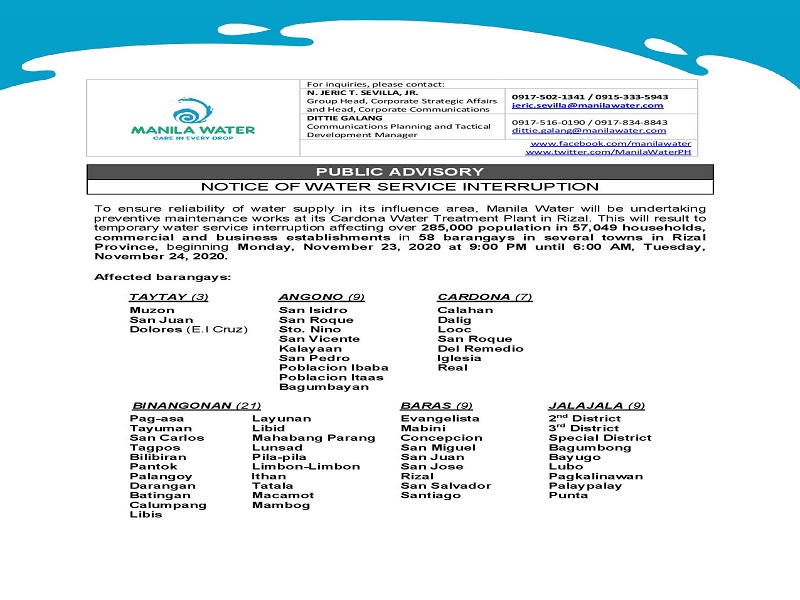 57,000 households sa Rizal mawawalan ng suplay ng tubig simula Nov. 23 ng gabi hanggang Nov. 24 ng umaga