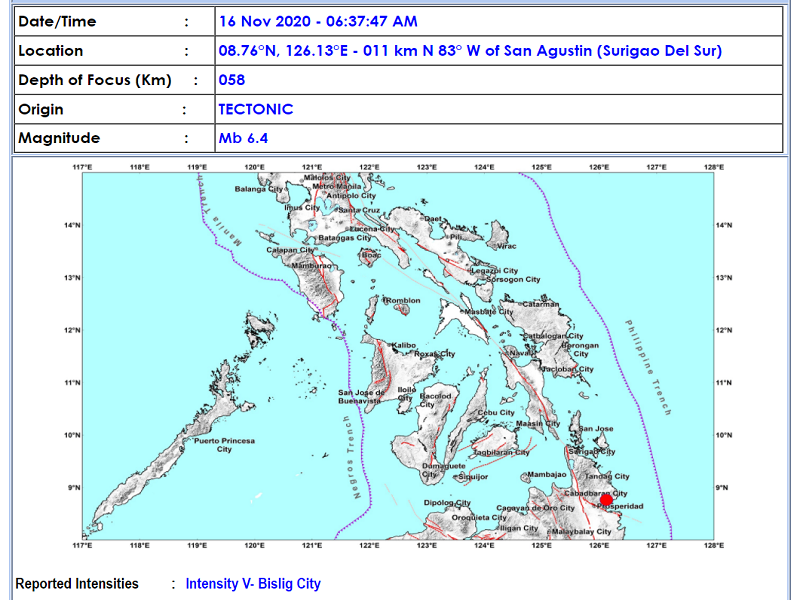 BREAKING: Magnitude 6.4 na lindol tumama sa San Agustin, Surigao del Sur