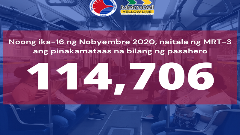 Pinakamataas na bilang ng commuters sa MRT-3 naitala mula nang magbalik-operasyon noong Hunyo, naitala kahapon