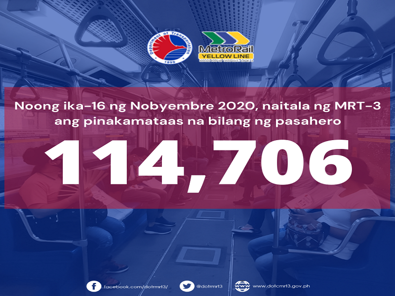 Pinakamataas na bilang ng commuters sa MRT-3 naitala mula nang magbalik-operasyon noong Hunyo, naitala kahapon