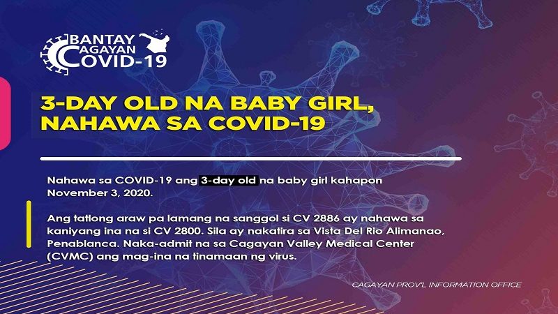 Bagong silang na sanggol sa Cagayan nahawa sa COVID-19