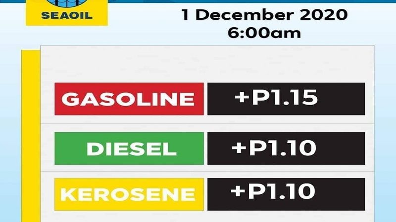 Big time oil price hike ipatutupad bukas ng mga kumpanya ng langis