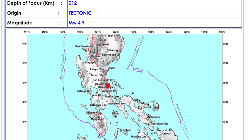 Quezon niyanig ng magnitude 4.9 na lindol; pagyanig naramdaman sa Metro Manila at mga kalapit na lalawigan