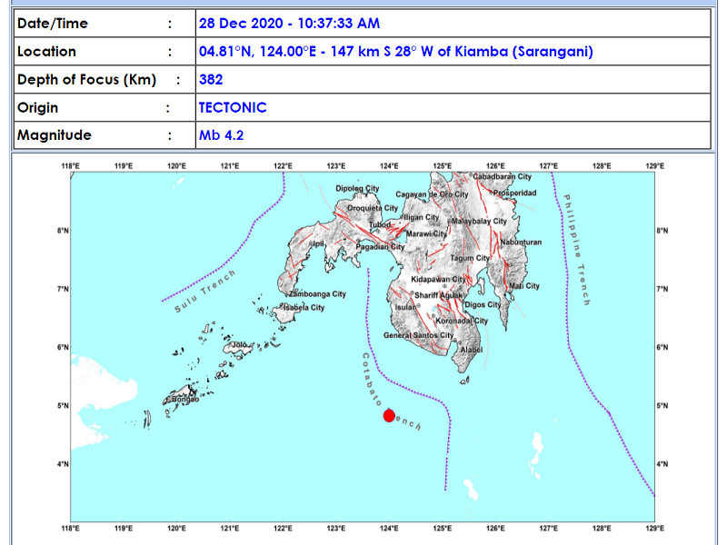 Kiamba, Sarangani niyanig ng magnitude 4.2 na lindol