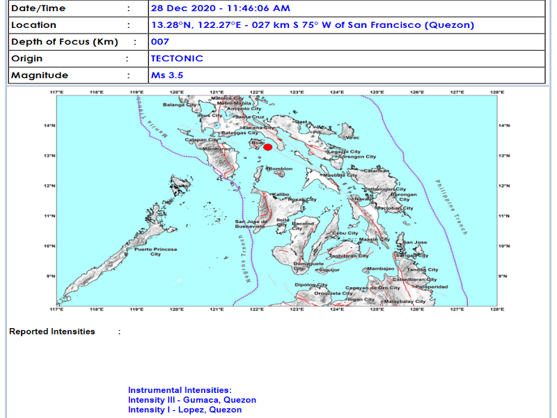 Magnitude 3.5 na lindol naitala sa San Francisco, Quezon