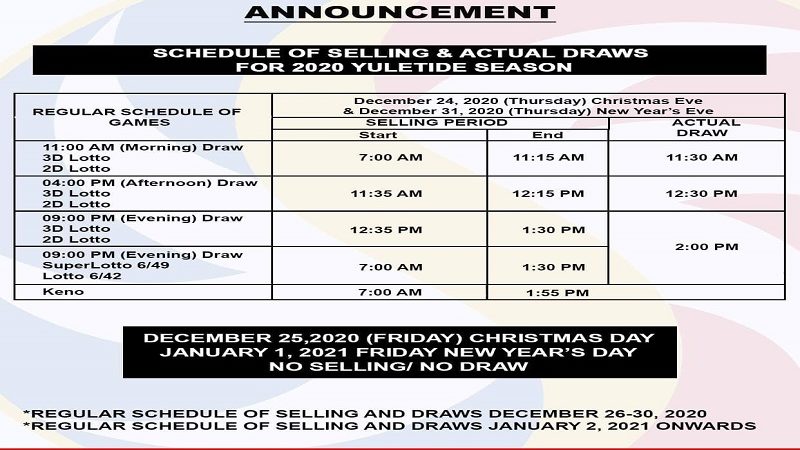 Lotto selling at draws suspendido sa Pasko at Bagong Taon