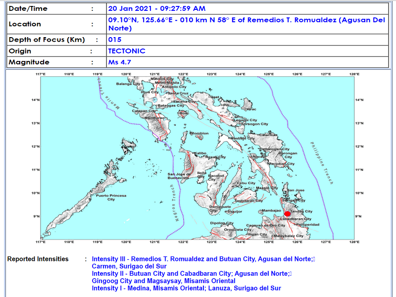 Agusan Del Norte niyanig ng magnitude 4.7 na lindol