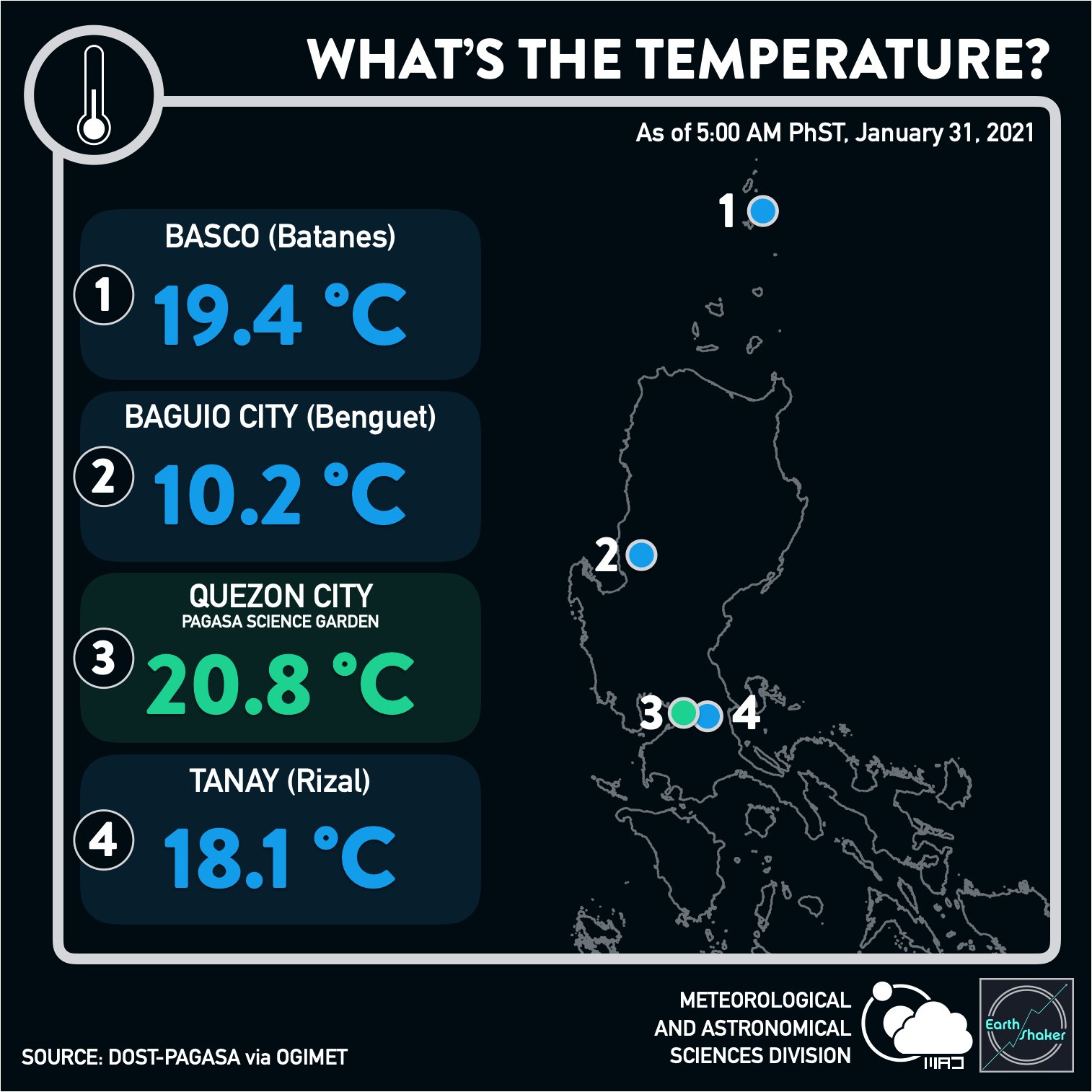 Temperatura sa Baguio City bumagsak sa 10 degrees Celsius