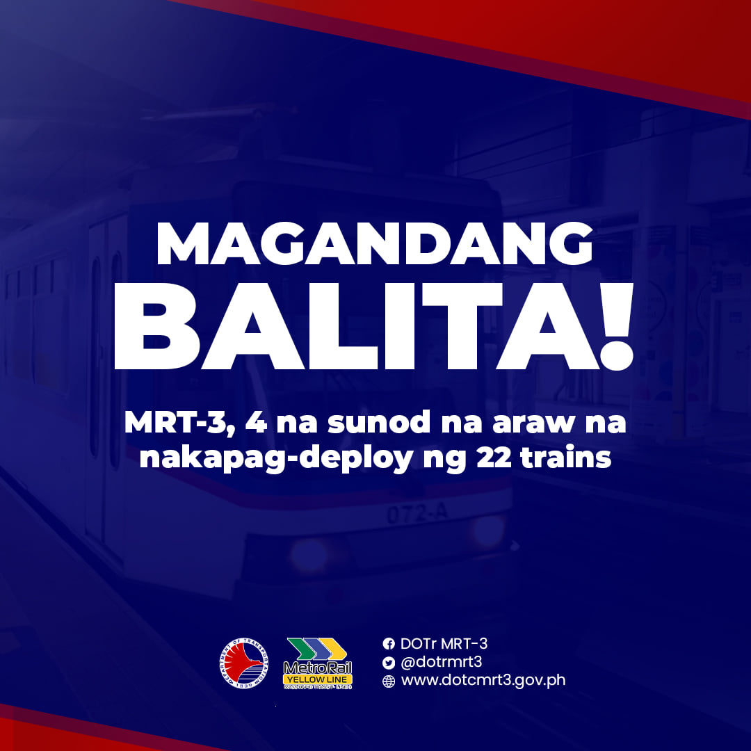 MRT-3 apat na sunod na araw nang nakapagde-deploy ng 22 trains