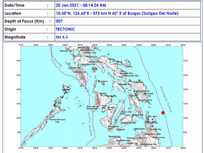 Burgos, Surigao Del Norte niyanig ng magnitude 4.3 na lindol