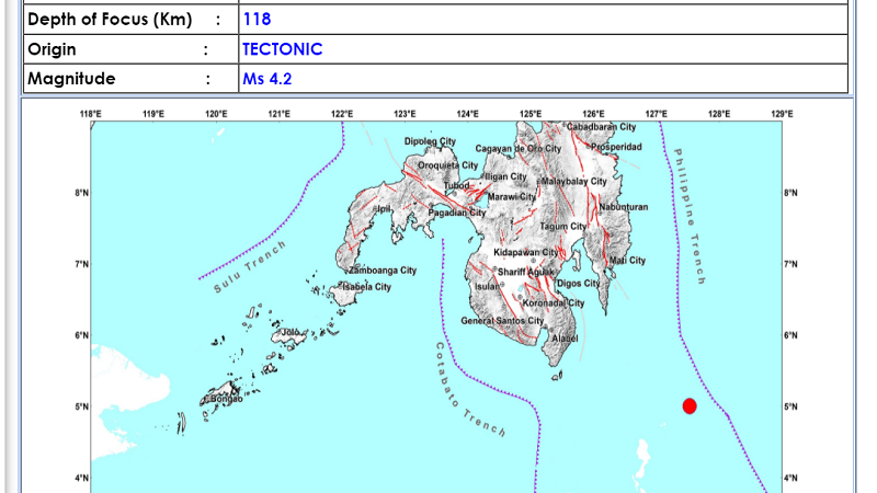 Magkakasunod na aftershocks naitala sa Davao Occidental