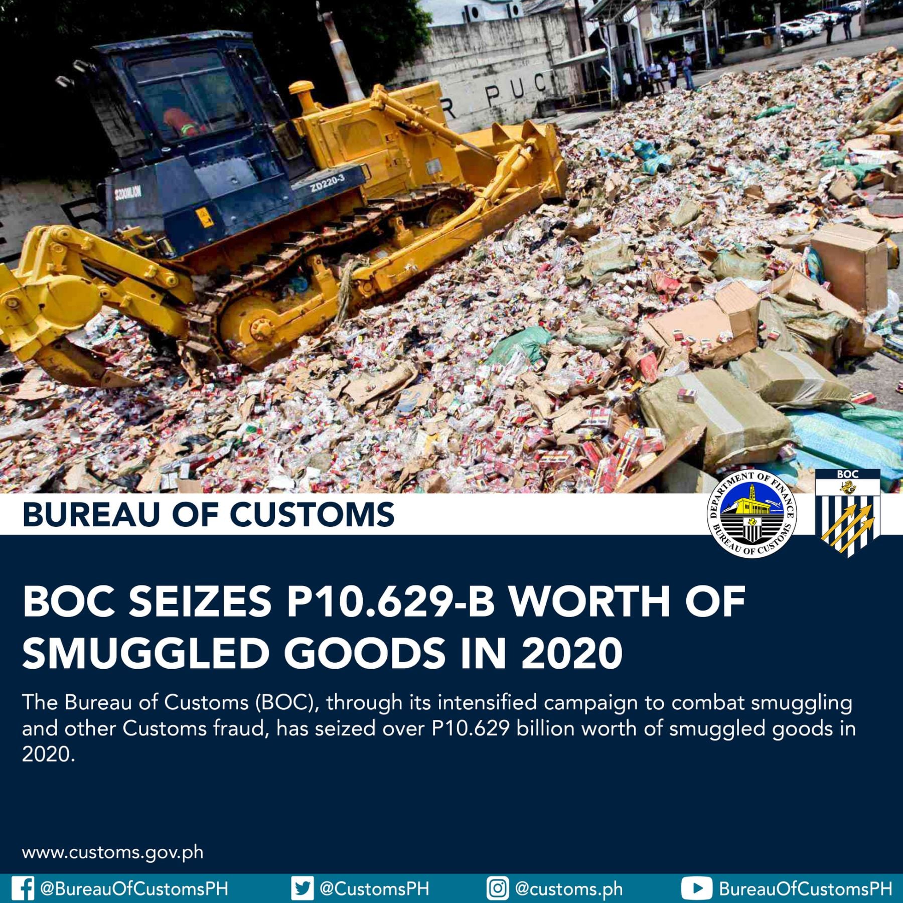 Mahigit 10.6B na halaga ng smuggled na mga produkto nakumpiska ng BOC noong nagdaang taon