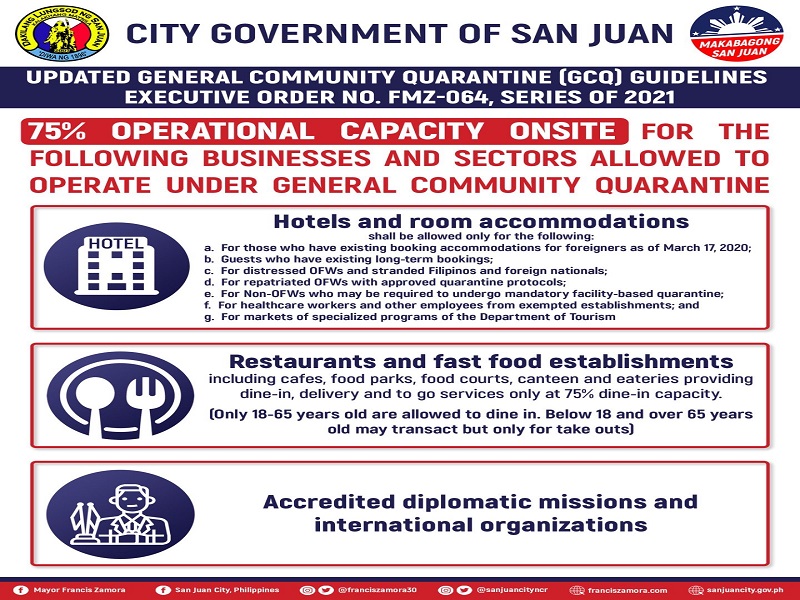 75 percent capacity sa ilang establisyimento sa San Juan, mananatili